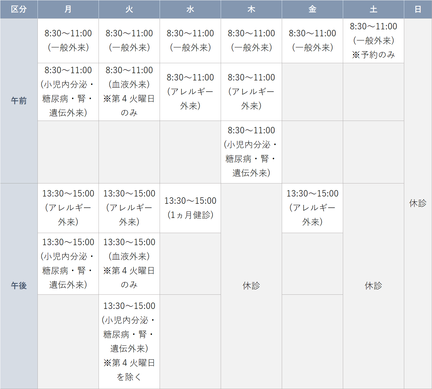 函館五稜郭病院 小児科診療時間 函館五稜郭病院 小児科の診療時間の表。内容については次のとおり。午前は8時30分から11時。一般診療は月曜日から金曜日まで。土曜日は予約のみ。血液外来は第4火曜日のみ。アレルギー外来は水曜日と木曜日。小児内分泌・糖尿病・腎・遺伝外来は月曜日と木曜日。午後は13時30分から15時。アレルギー外来は月曜日と火曜日と金曜日。血液外来は第4火曜日のみ。小児内分泌・糖尿病・腎・遺伝外来は月曜日と第4火曜日を除く火曜日。一か月健診は水曜日のみ。水曜日休診は木曜日午後と土曜日午後と日曜日。