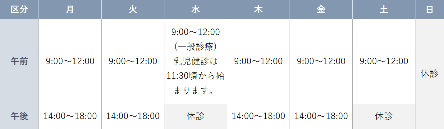 さいとう小児クリニック診療時間 さいとう小児クリニックの診療時間の表。内容については次のとおり。午前は月曜日から土曜日まで9時から12時。乳児健診は水曜日の11時30分頃から始まります。午後は月曜日・火曜日・木曜日・金曜日が14時から18時まで。休診は水曜日午後,土曜日午後,日曜日。