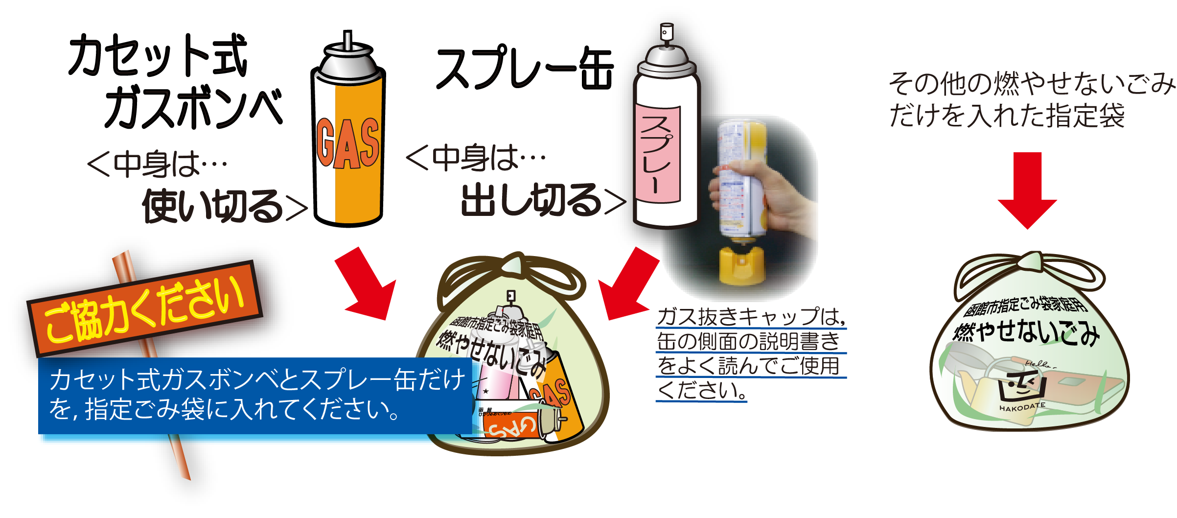 ガスボンベの出し方の画像