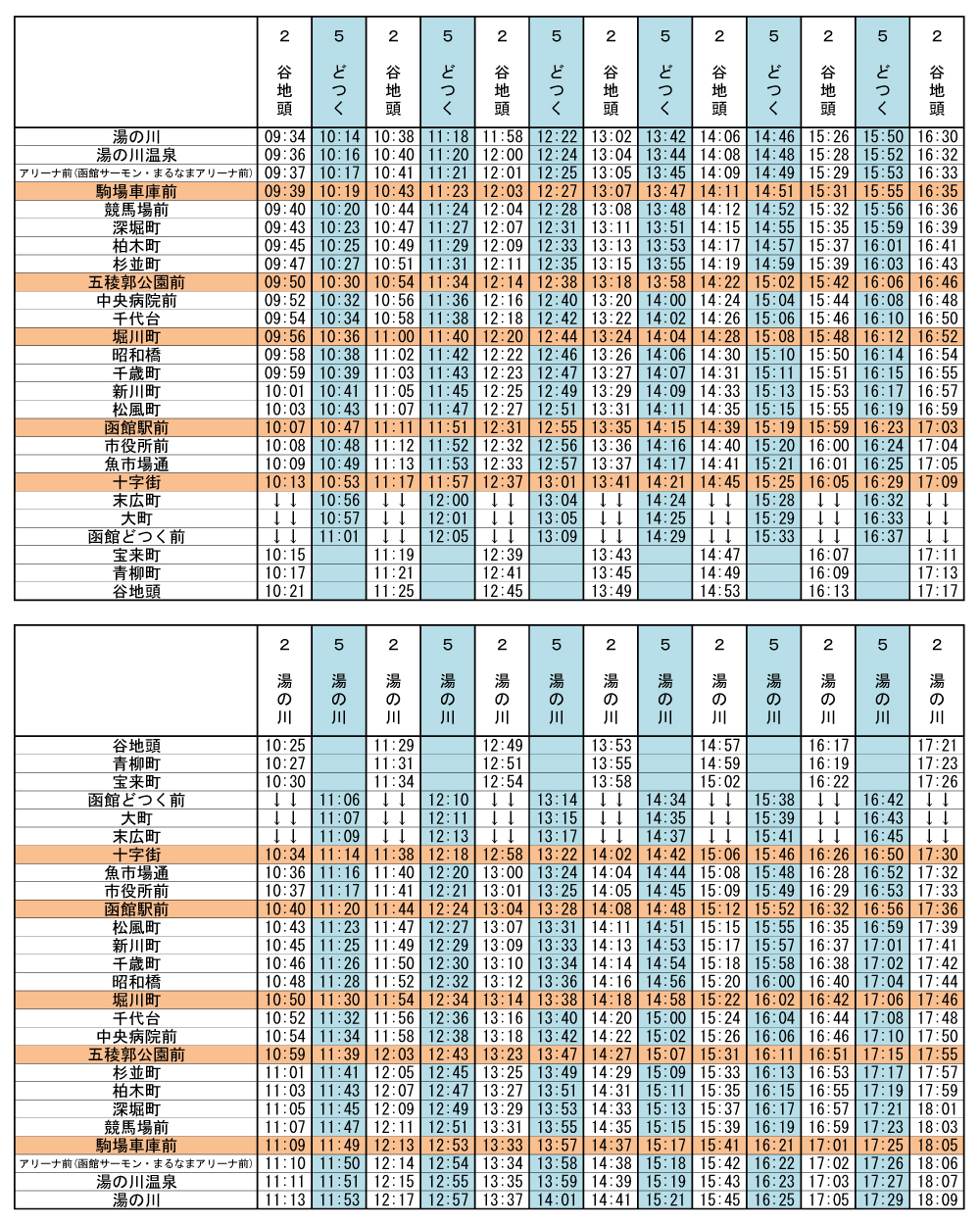 低床車両時刻表・土日祝 低床車両時刻表・土日祝