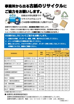 事業所古紙回収業者