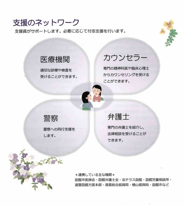 SARTリーフレット03.jpg