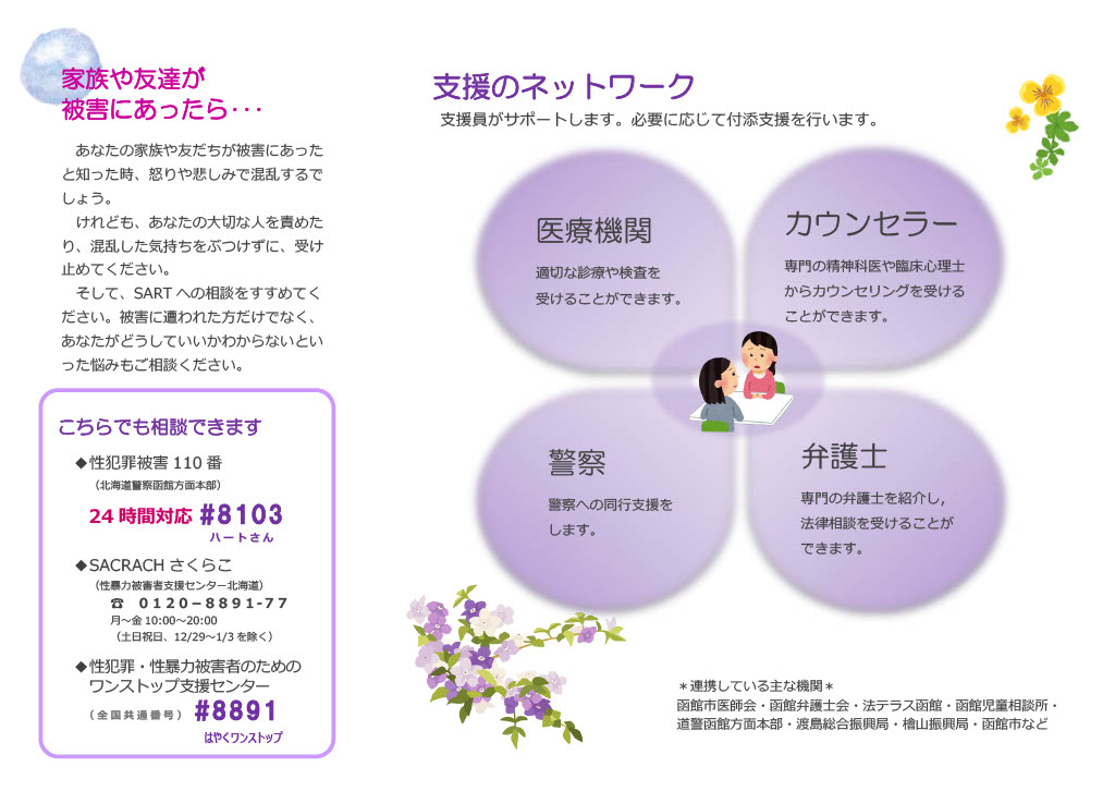 SARTリーフレット02