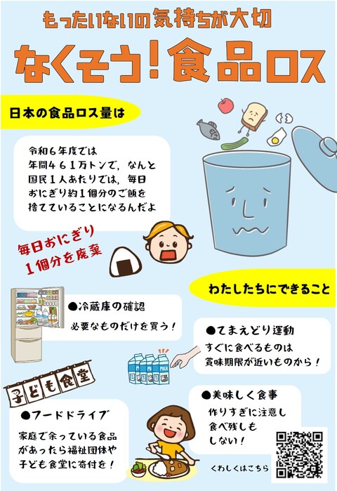 なくそう食品ロスチラシ