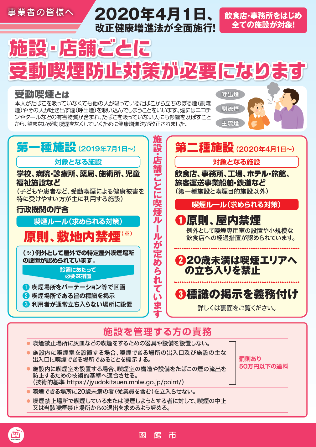 事業所向けチラシ画像　