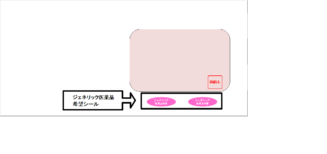 ジェネリック医薬品希望シール.png