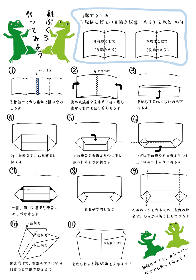 作ってみよう