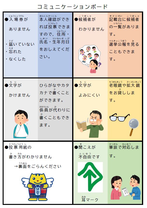 コミュニケーションボード表