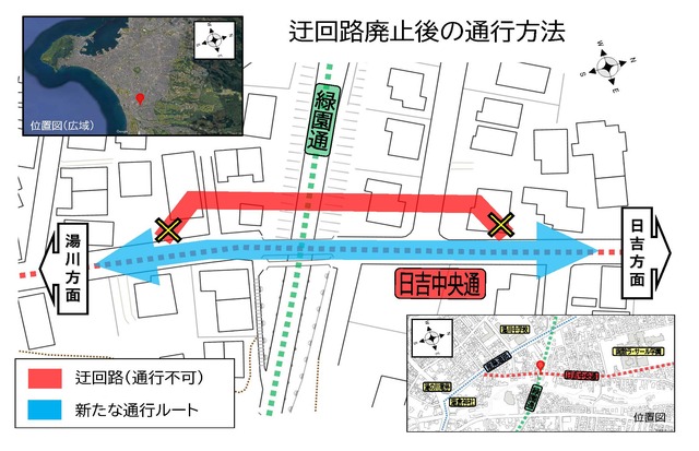 迂回路(廃止)