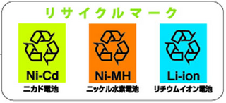 各種リサイクルマークの表示 各種リサイクルマークの表示