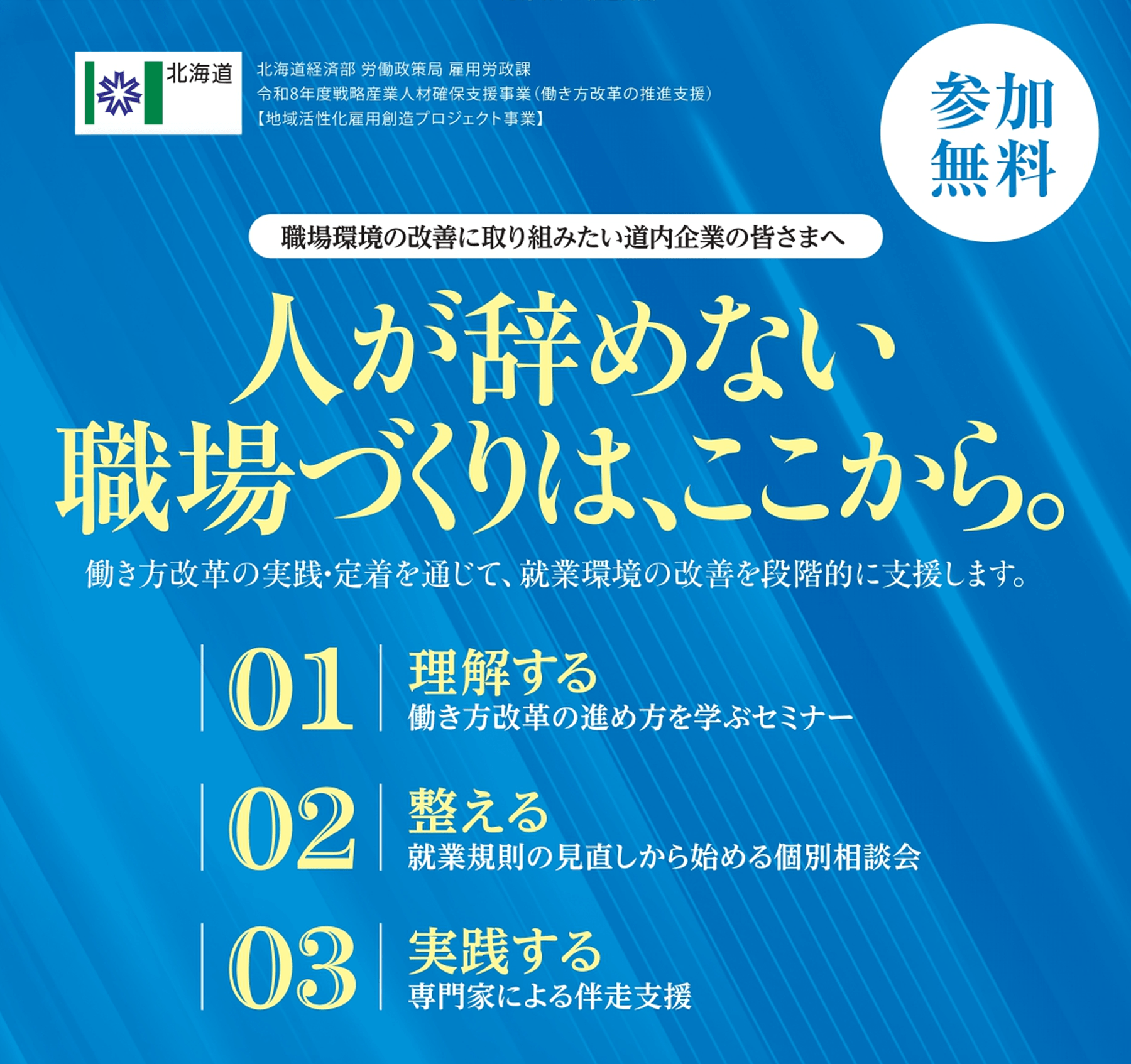 働き方改革の推進支援イメージ図 働き方改革の推進支援イメージ図