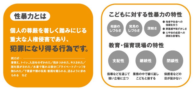 こどもに対する性暴力の特性