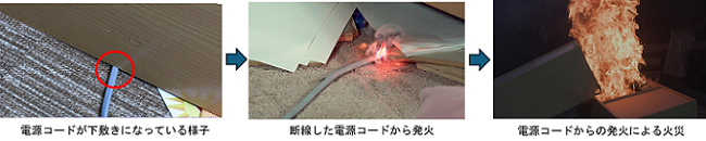 断線した電源コードから発火したイメージ画像