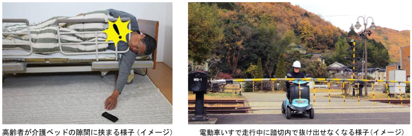 介護ベッド・電動車いすなどの高齢者の事故のイメージ画像 介護ベッド・電動車いすなどの高齢者の事故のイメージ画像