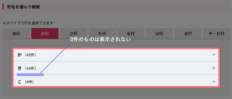 0件非表示